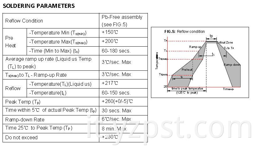 15KP Series 15KW Transient Voltage Suppressor